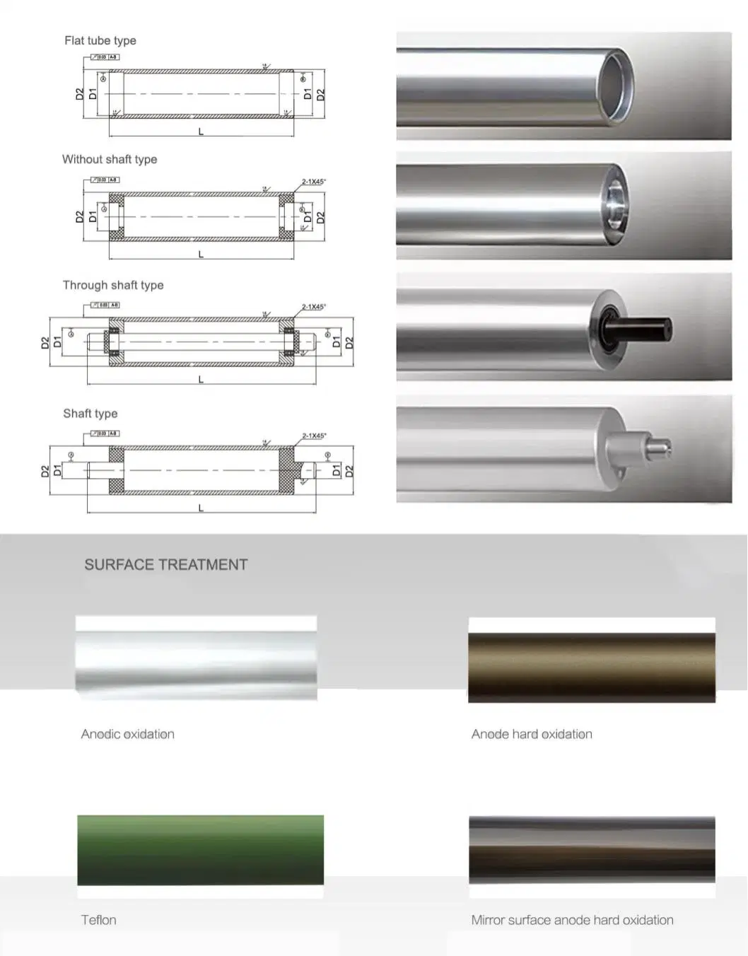 Customized Aluminum Guiding Rollers Conveyor Roller Conveyor Aluminum Roller