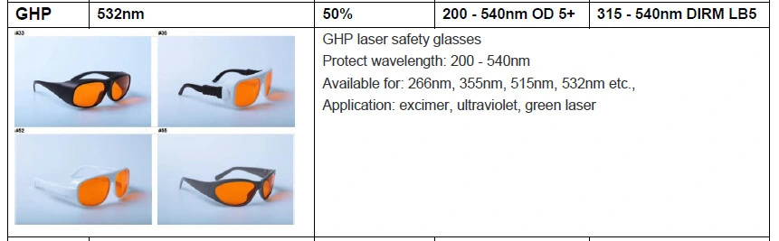 200-540nm Laser Eyewear &amp; Laser Lens for Laser Equipment