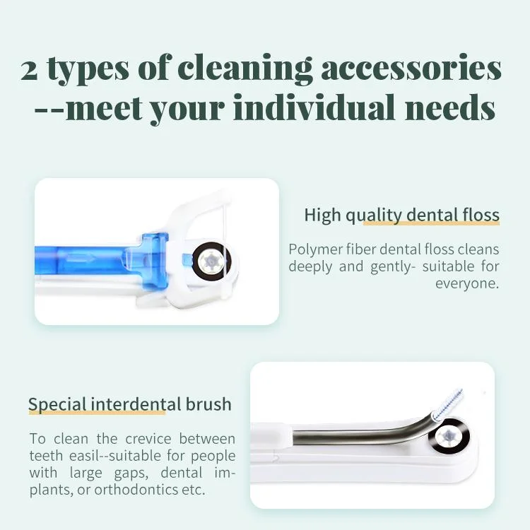Isee Unique Retractable and Portable Patented Visible Interdental Teeth Cleaner
