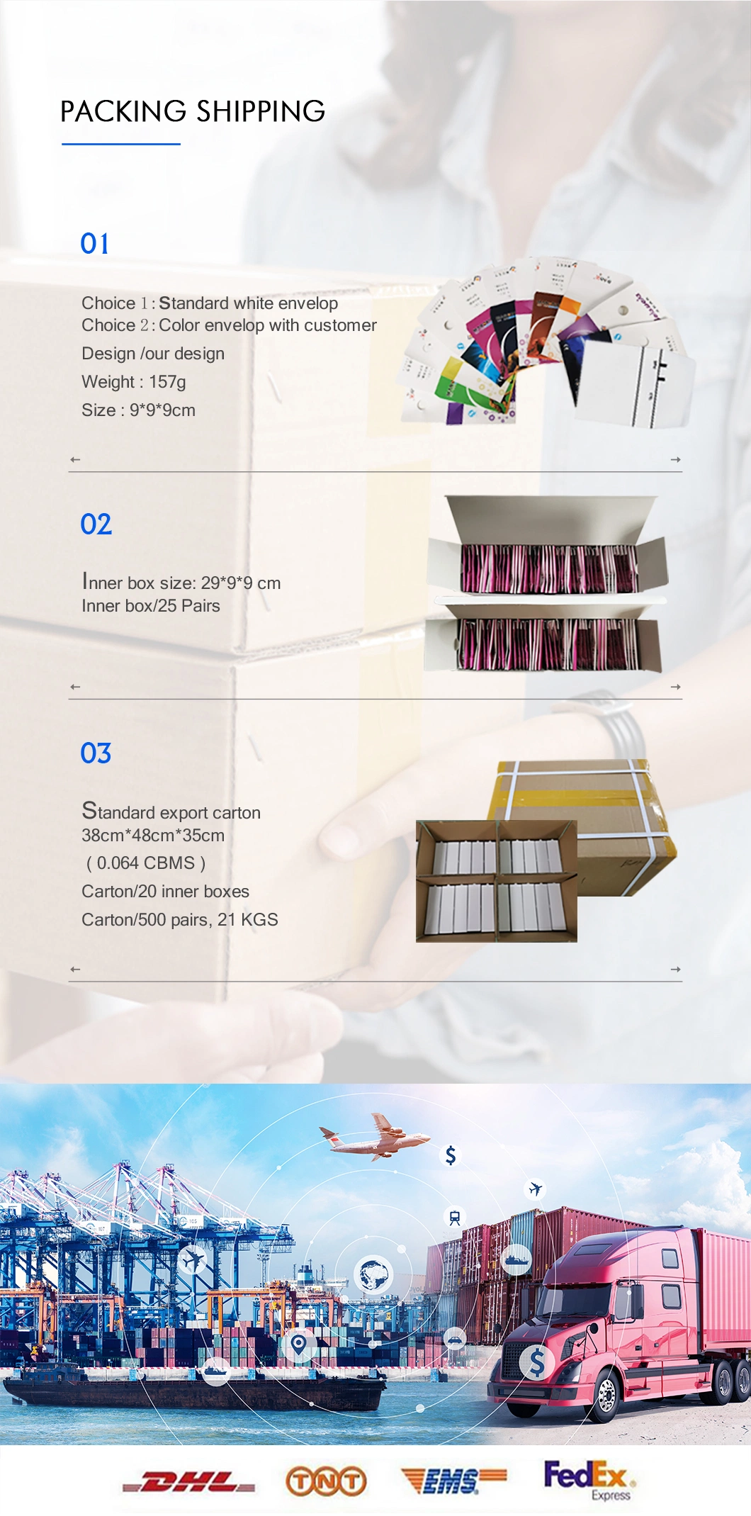 1.74 Single Vision High Index Lenses, Cr39 Shmc Optical Standard Single Vision Lenses