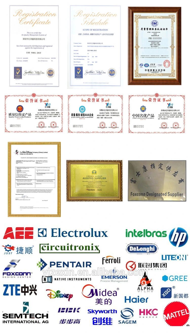 Membrane Switch Panel/Lenses Tested by Italy Test Equipments