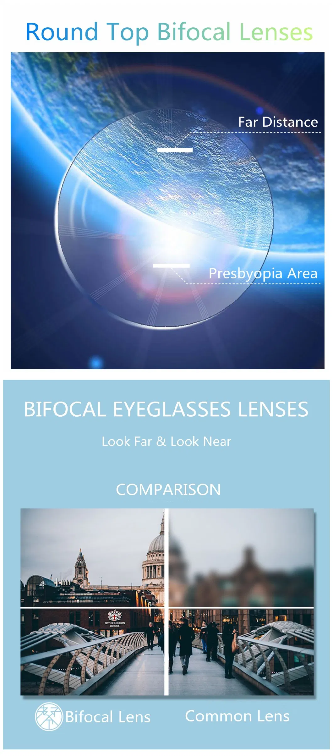 1.59 Polycarbonate Factory Eyeglass Hmc Lens Rt-28 Round Top Bifocal PC Lenses