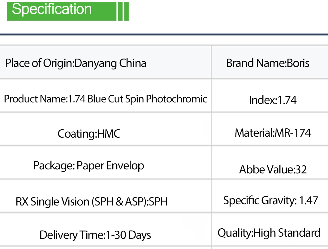 1.74 Spin Photochromic Blue Block Optical Lenses