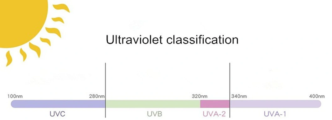 Fashionable and Practical 1.59 Photochromic Polycarbonate Transition Single Vision Lenses