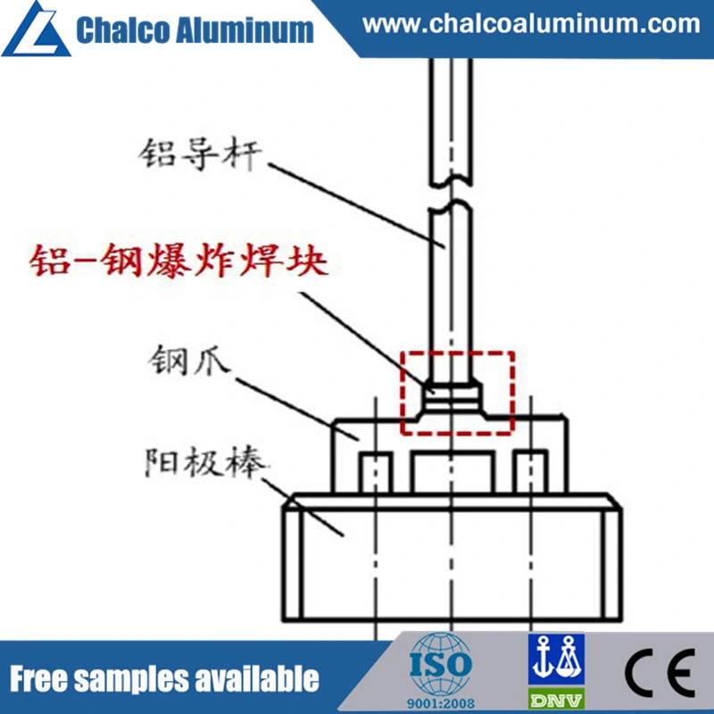 Explosion Bonded Bimetallic Cryogenic Transition Joints