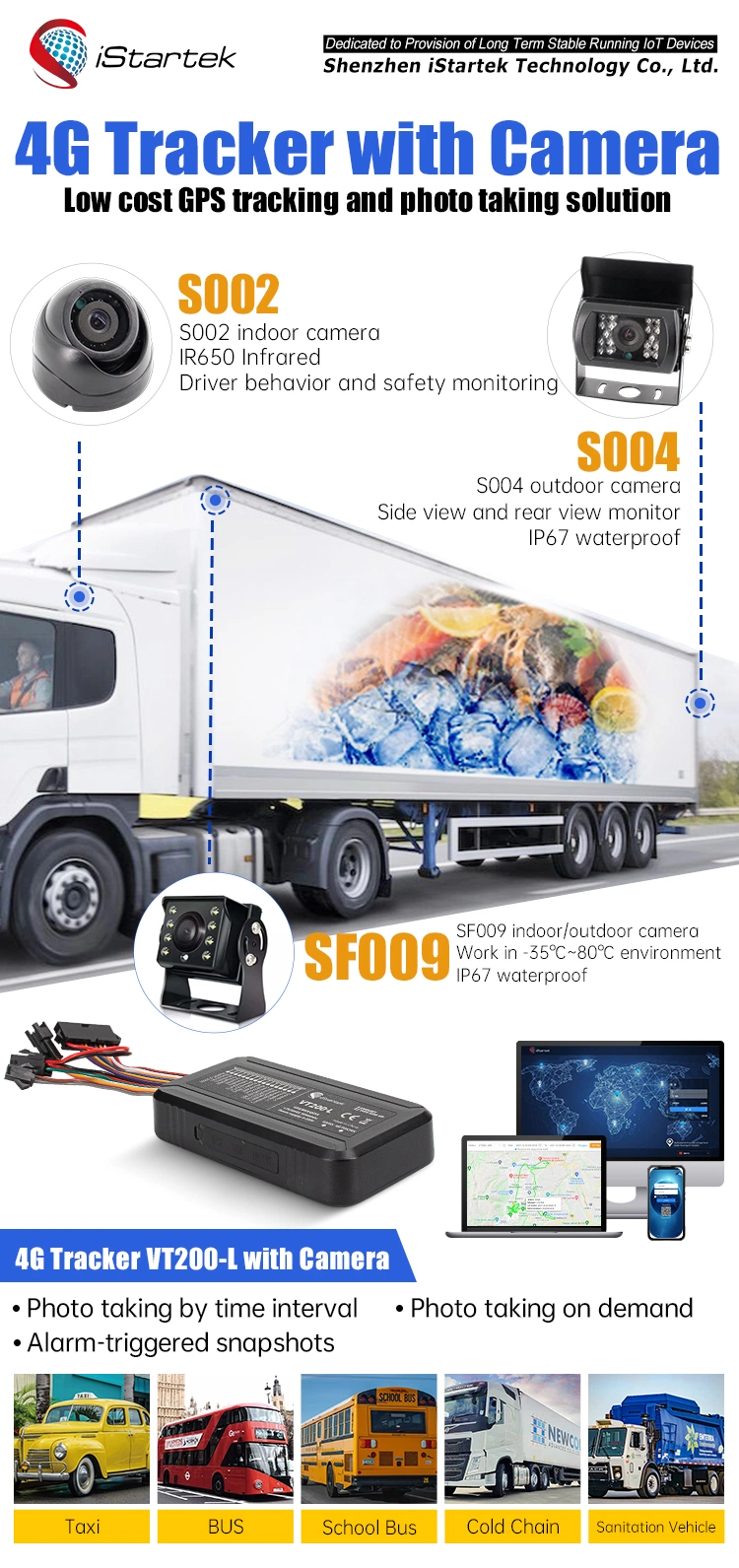 300, 000-Pixel Infrared Light Truck Car 4G Tracking Device GPS Tracker with Spy 360 Degree Camera