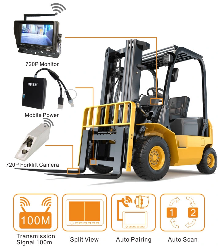 New 72 Degree Viewing Angle Remote Camera Forklift Magnetic Camera for Forklift