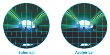 High Power Lens 1.74 UV400 Shmc Asp Super Hydrophobic Shmc Optical Lens Moons Ophthalmic