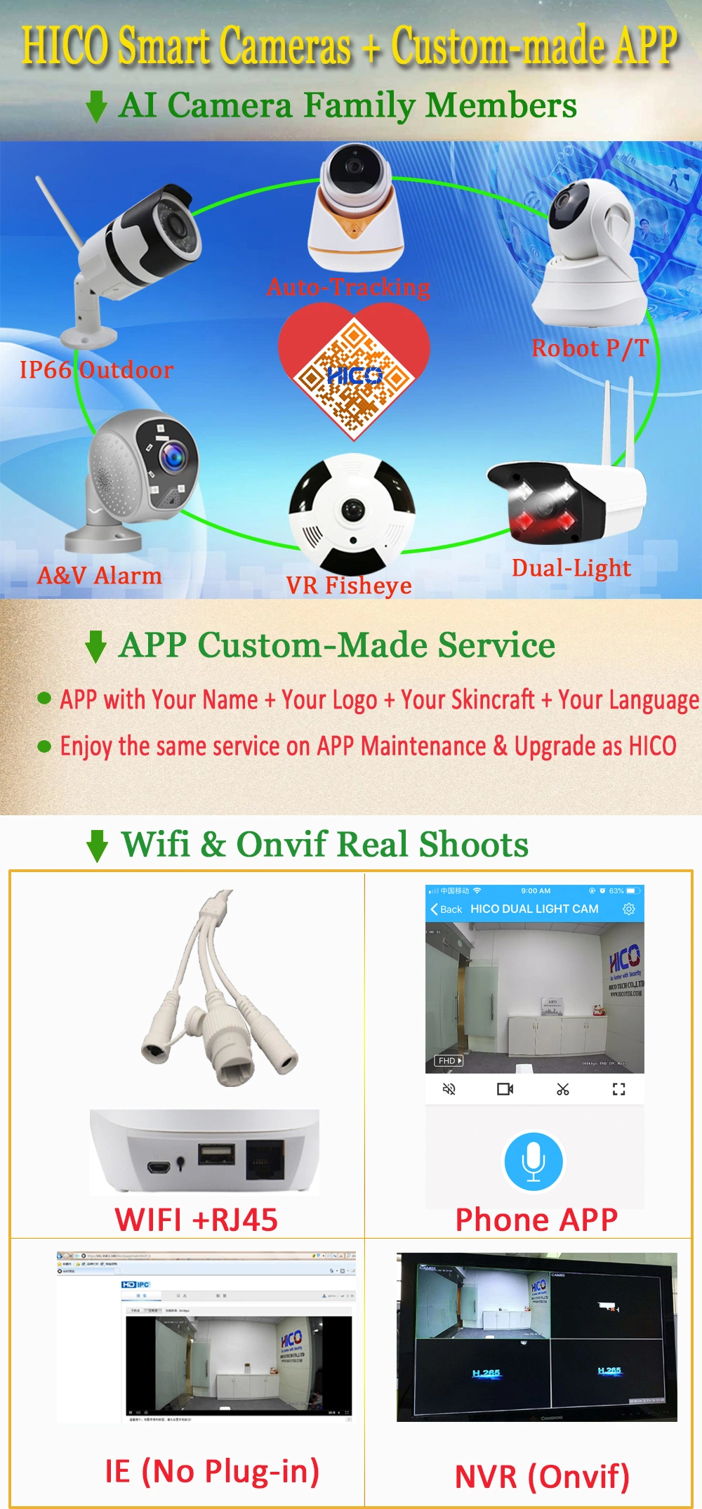 3MP WiFi Smart CCTV IP Wireless Human Detection Baby Monitor Pet Video Home Security Surveillance Camera