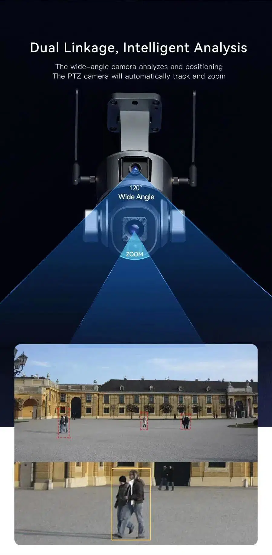 4G/WiFi Wireless Solar CCTV Camera Dual Lens 10X Optical Zoom Camaras De Seguridad