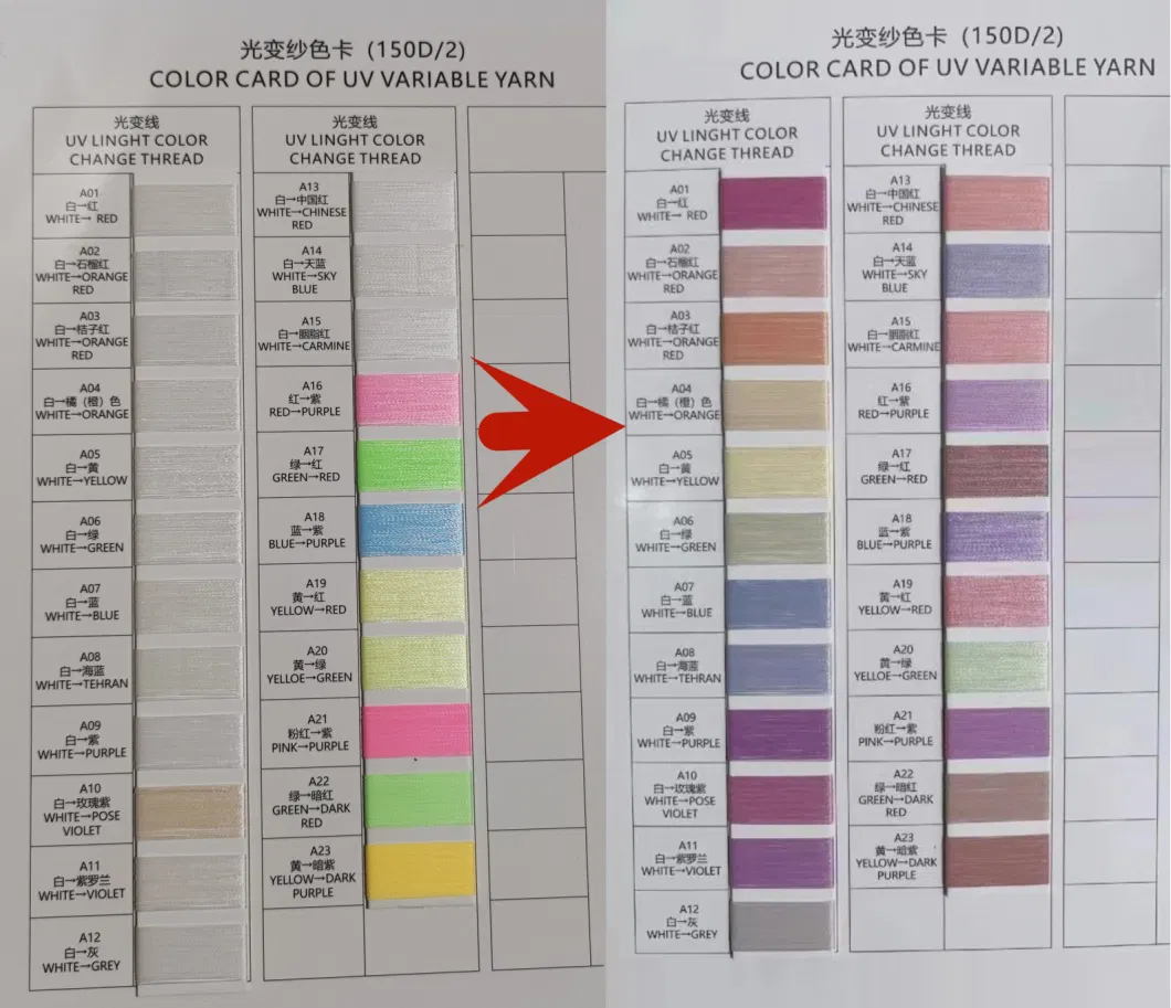 UV Variable Color Changed Photochromic Thread for Embroidery Knitting Weaving Sewing Thread