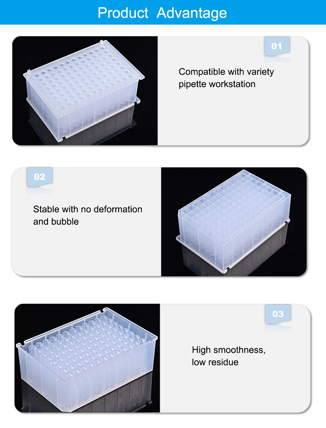 Sample Customization Automated Isolation 2.2ml 96 Square Well Plate Conical-Bottom for Purification of Nucleic Acid /Protein