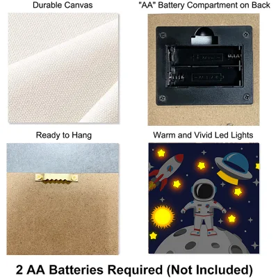 La pittura decorativa Planet LED Canvas è adatta per la stanza dei bambini Insegnamento interno