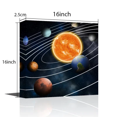 Divertente spazio esterno pianeta ispirazione Arte Stampa Cartoon Planet con Poster delle stelle Spaceship Wall