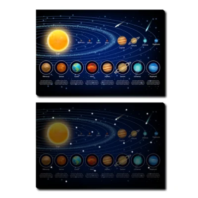 Divertente spazio esterno pianeta ispirazione Arte Stampa Cartoon Planet con Poster delle stelle Spaceship Wall