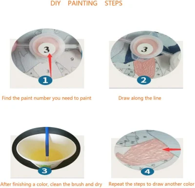Fai da te vernice facile da numeri per bambini, colorazione acrilica pittura incorniciata tela con set di raselli di legno per ragazze ragazzi principianti e arredamento domestico
