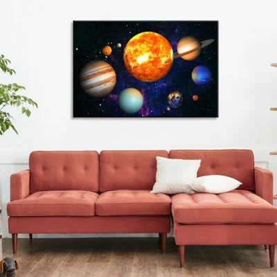 La pittura decorativa Planet LED Canvas è adatta per la stanza dei bambini Insegnamento interno