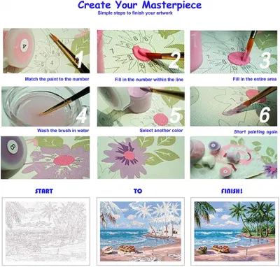All&prime;ingrosso Home decorazione artigianato pittura pittura ad olio pittura personalizzata