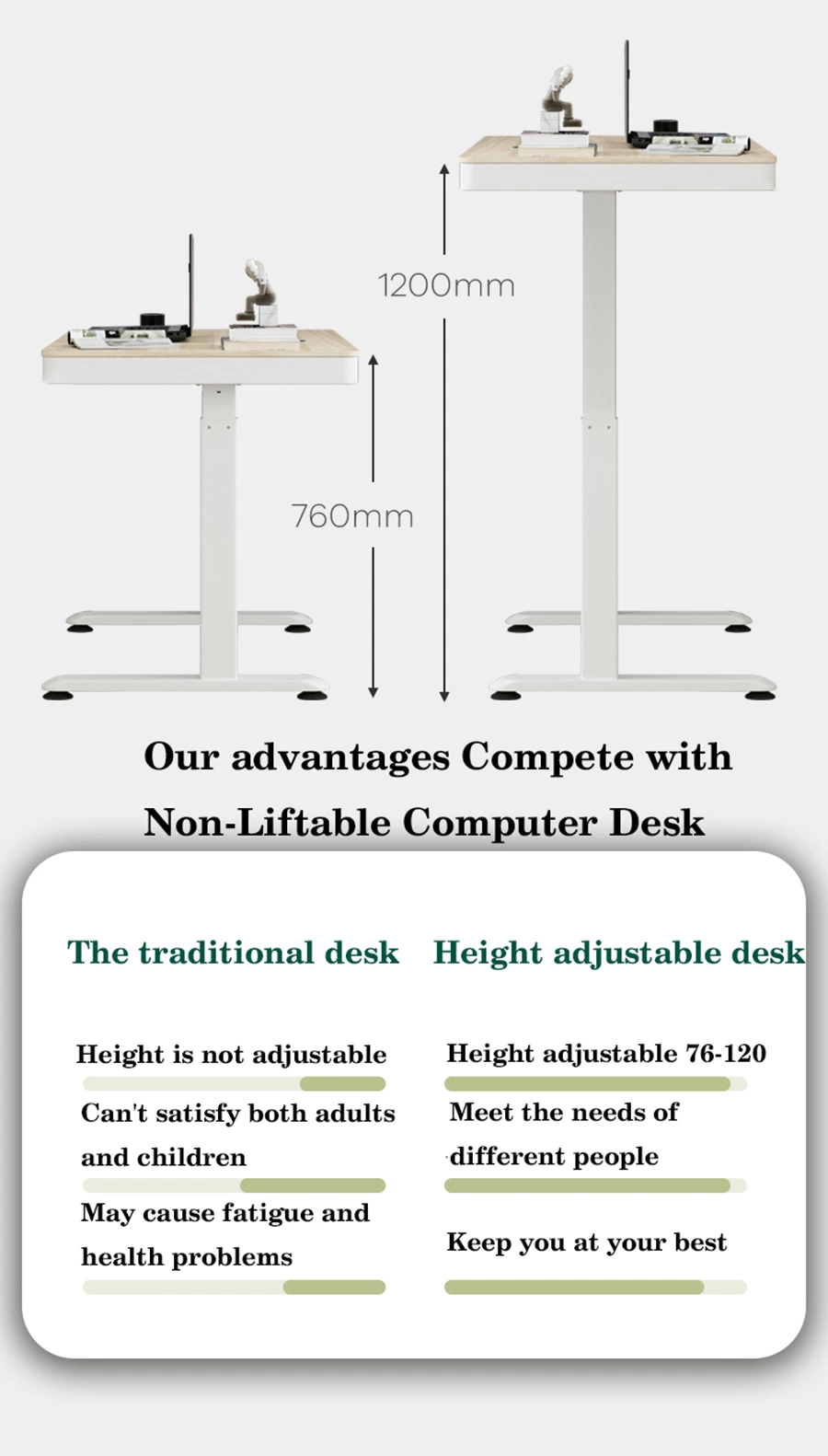 Height Adjustable Standing Office Desk Frame with Push Button Memory Controller