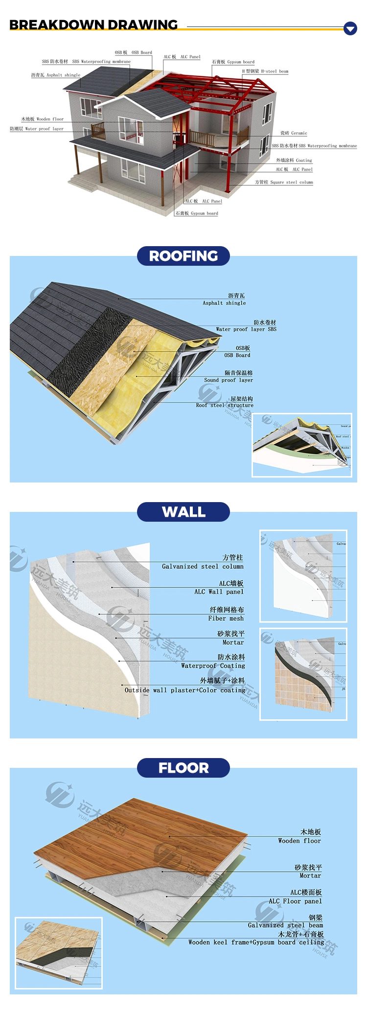 Steel Material Large Span Steel Structure Space Frame with Lightweight Concrete Panel