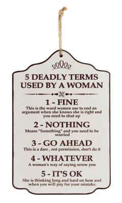  Promotional Gift Creative Home Decor 5 Deadly Terms Plaque Carved MDF and Wooden Wall Hanging Wall Plaque
