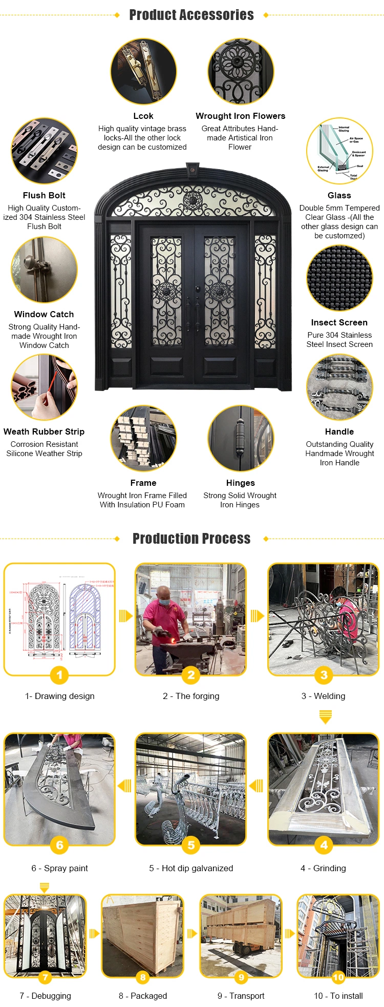 Customized Fixed Window Wrought Iron Window Wrought Iron Window Grills Design Wrought Iron Window Frames