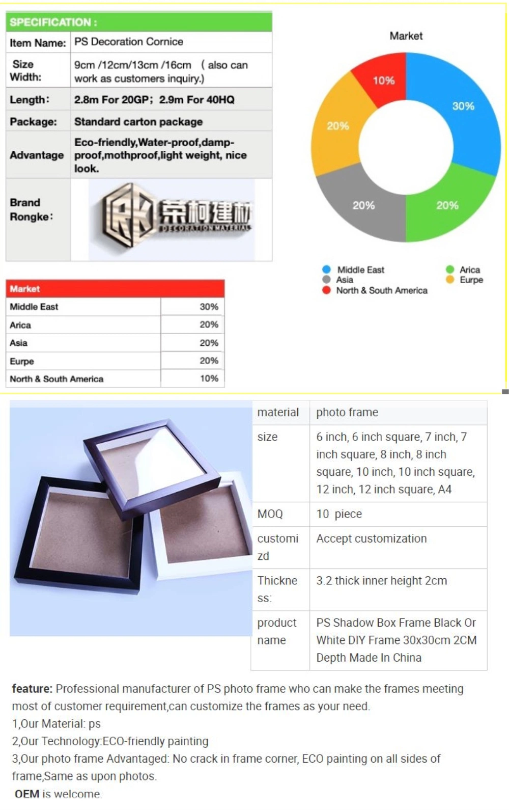 New Designed Removable Plastic Picture Frame for Photo Mounting