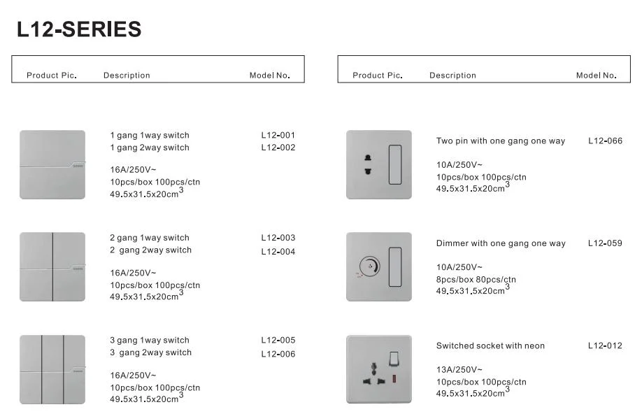 Colourful Switch Socket Wall Electrical Series Hotel