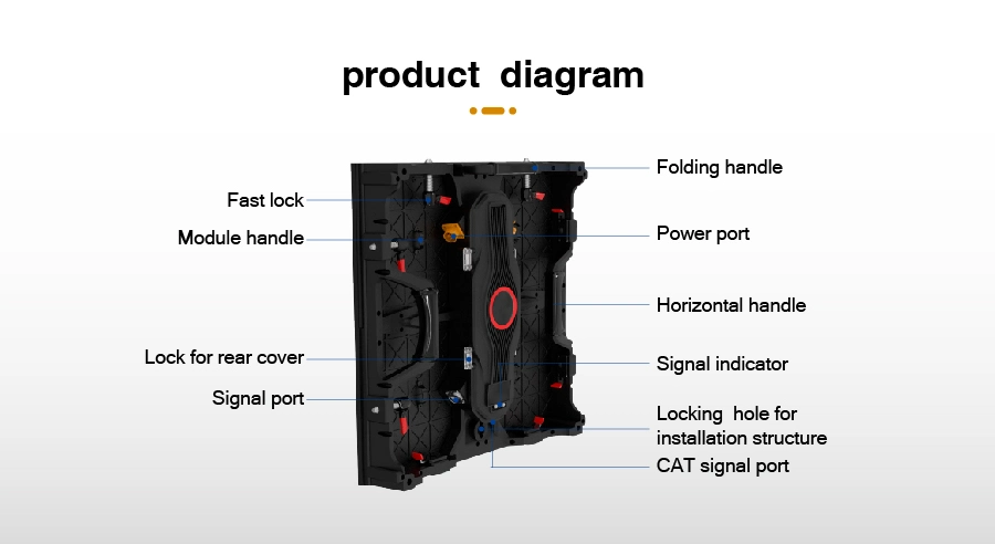 Outdoor Indoor P3.91 Rental LED Display LED Panels Event Wedding Stage Show Conference LED Display