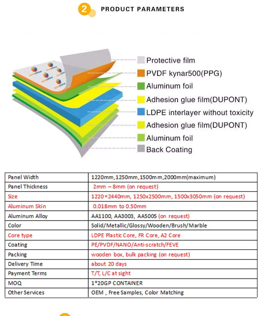 Colourful Bond Aluminum Composite Panel