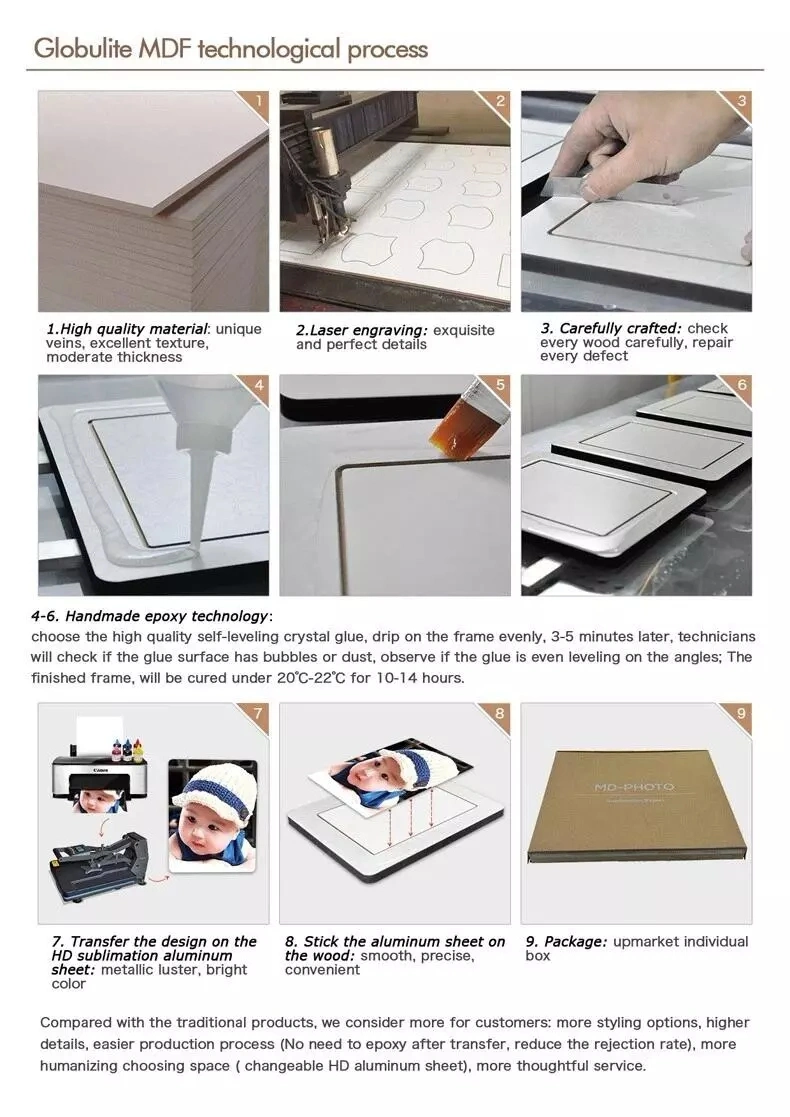 Wavy Rim Sublimation Blank Picture Photo Frame with Aluminum Sheet