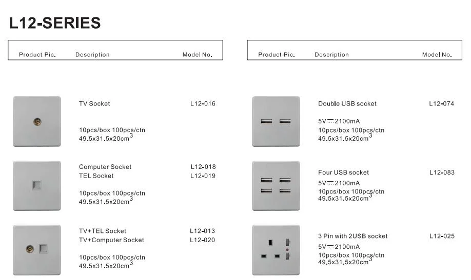 Colourful Switch Socket Wall Electrical Series Hotel