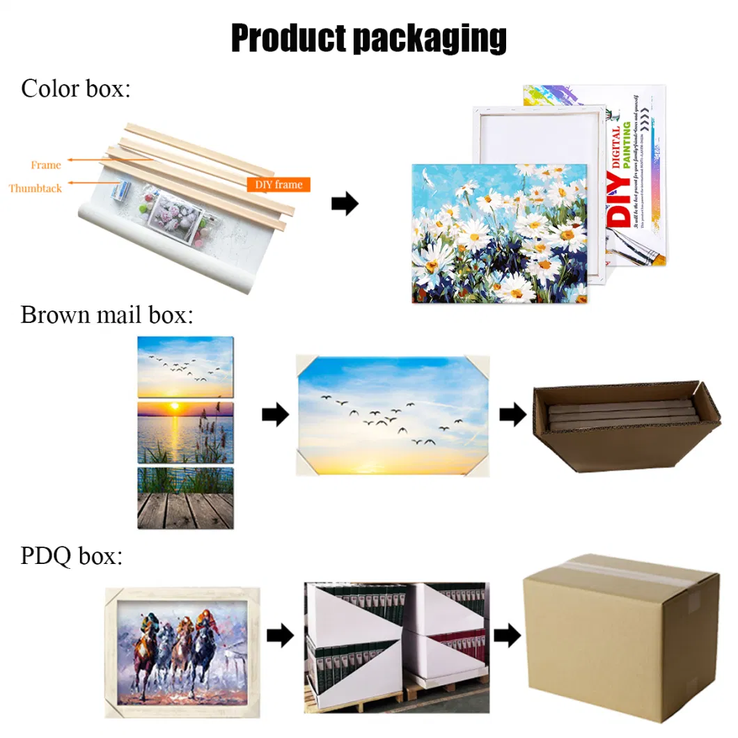 Wholesale Custom 3 Panels Design Flower Cases Canvas Painting Wall Art