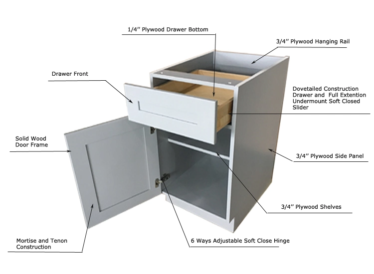 Plywood MDF Solid Wood Birch Kitchen Cabinets Frame Soft Closed