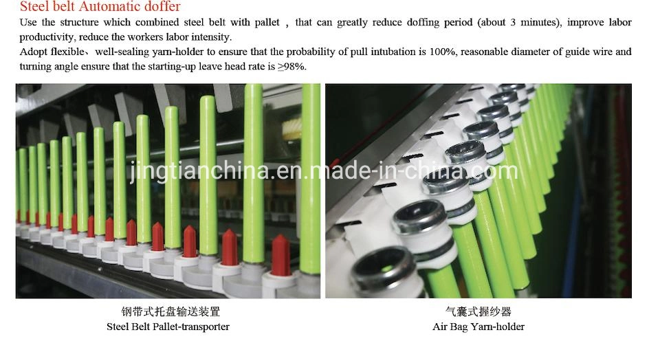 Best Quality Auto Doffer Ring Spinning Frame