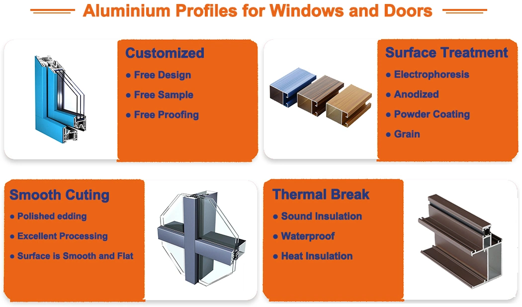 Australian Standard Impact Aluminum Profile Large Glass Scenery Aluminum Glass Fixed Windows