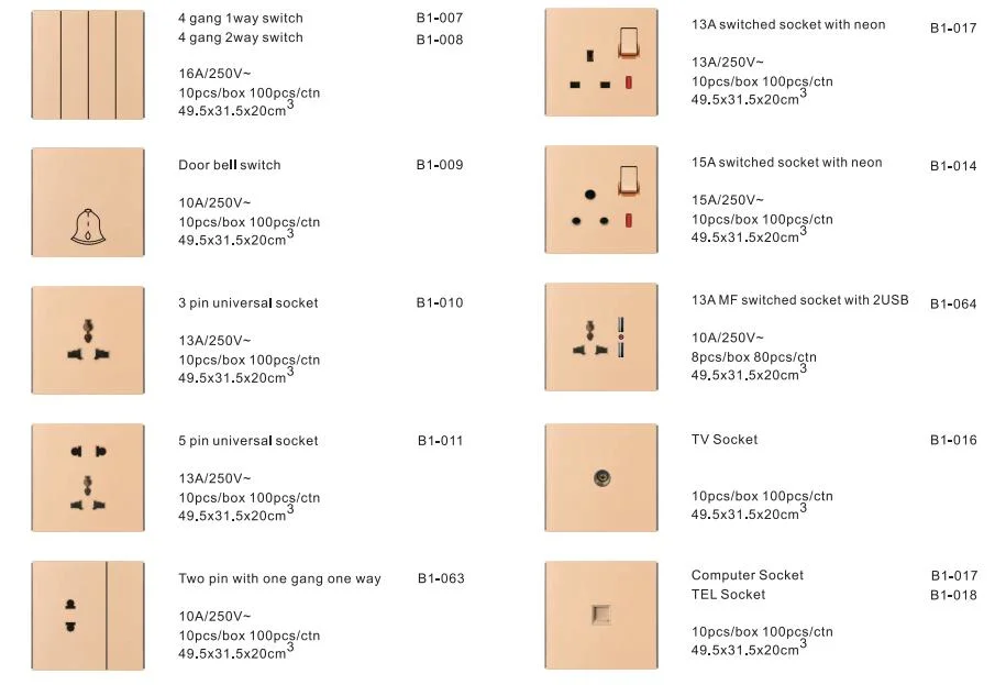 Colourful Switch Socket Wall Electrical Series