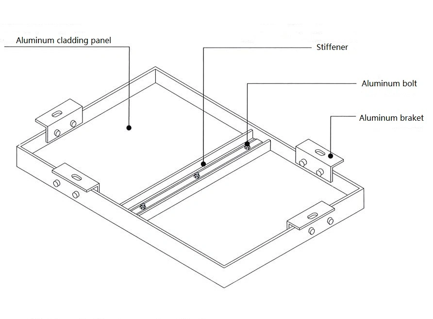 Curtain Wall with Aluminum Frameless Building Material Decoration Material