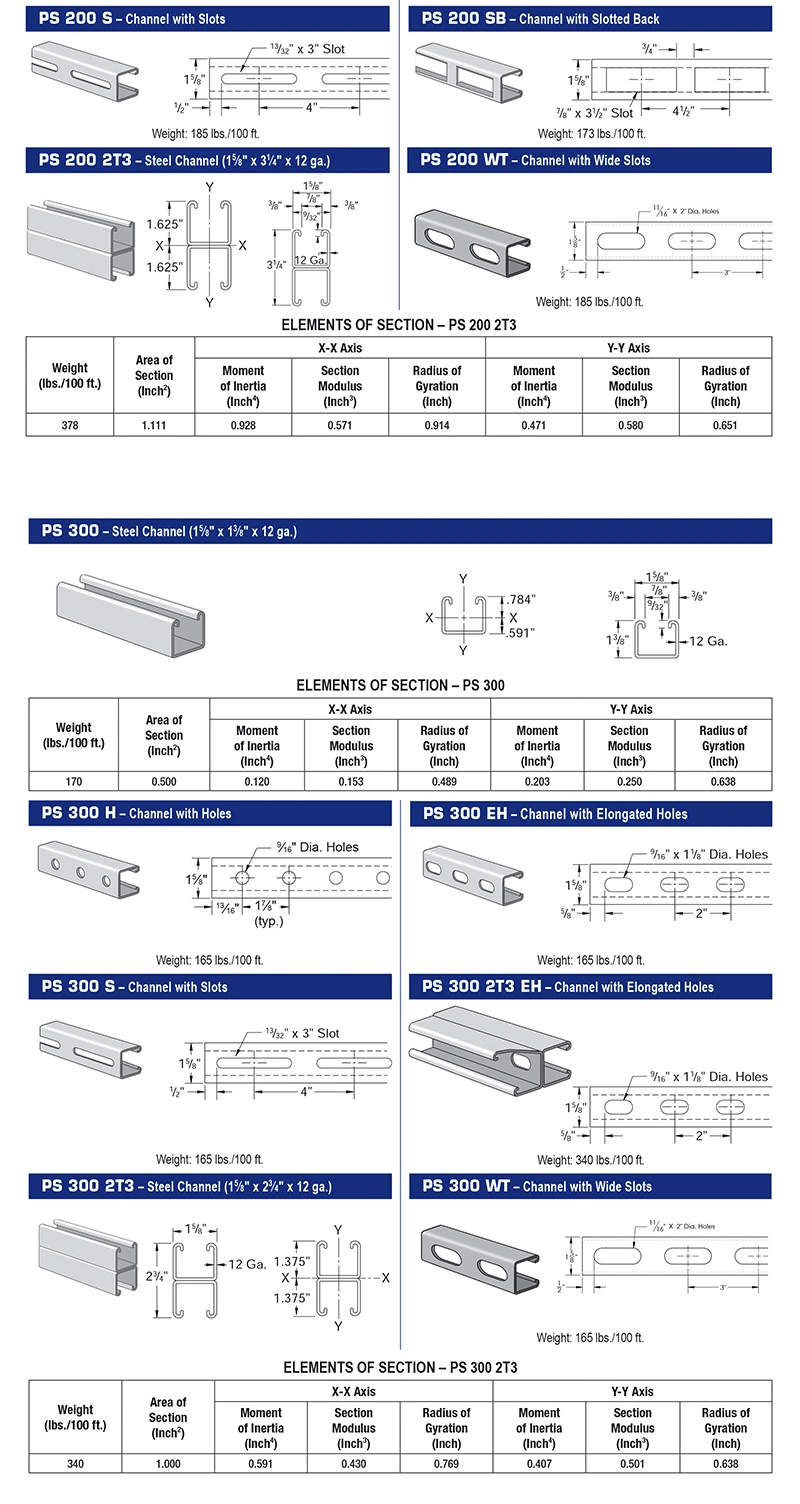 Dalian Beston? 11.95 X 3.05 X 5.95 Inches Rigid Conduit Hanger High-Quality UL Listed EMT Conduit Hanger with Bolt and Nut China Electrical Conduit Hanger