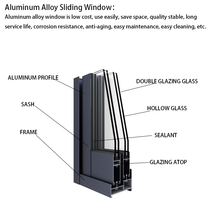 Hanging UPVC Window 2/2 Meter Home Basement Windows