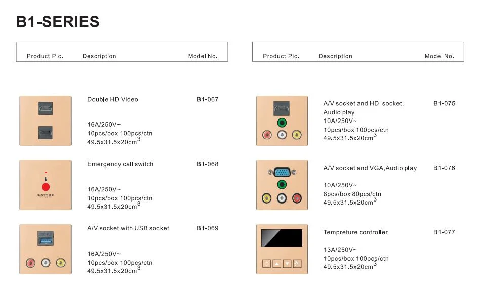 Colourful Switch Socket Wall Electrical Series