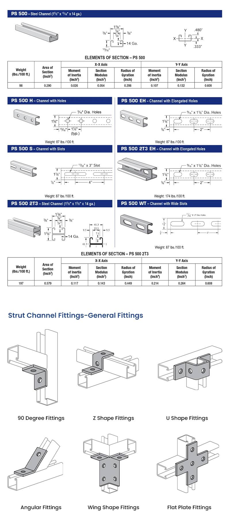 Dalian Beston? 11.95 X 3.05 X 5.95 Inches Rigid Conduit Hanger High-Quality UL Listed EMT Conduit Hanger with Bolt and Nut China Electrical Conduit Hanger