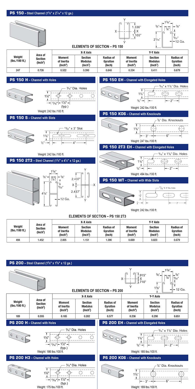 Dalian Beston? 11.95 X 3.05 X 5.95 Inches Rigid Conduit Hanger High-Quality UL Listed EMT Conduit Hanger with Bolt and Nut China Electrical Conduit Hanger