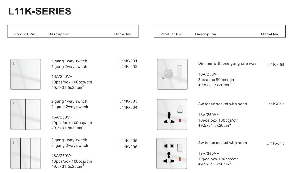 Colourful Switch Socket Wall Electrical Series Multi Function