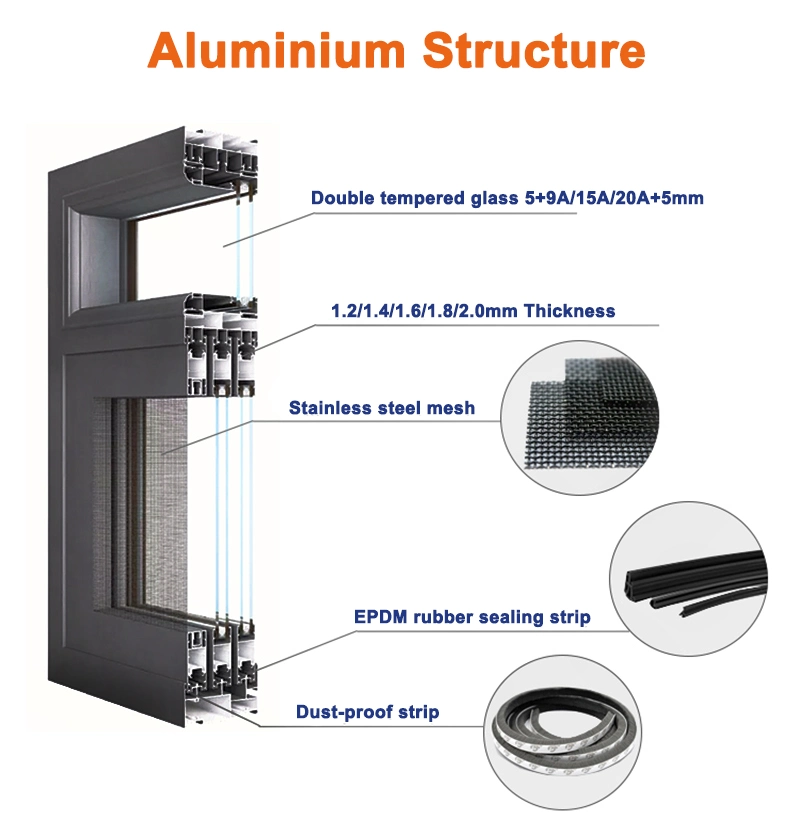 Australian Standard Impact Aluminum Profile Large Glass Scenery Aluminum Glass Fixed Windows