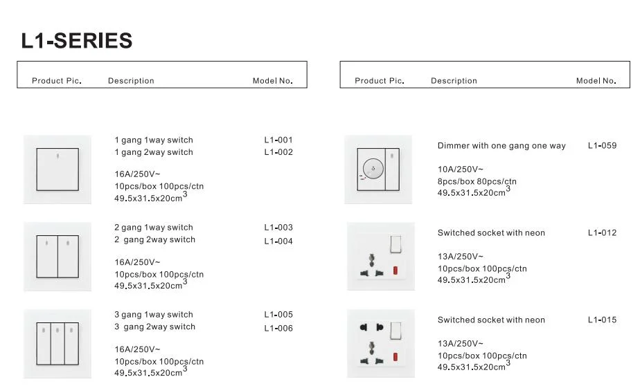 Colourful Switch Socket Wall Electrical Series Modern