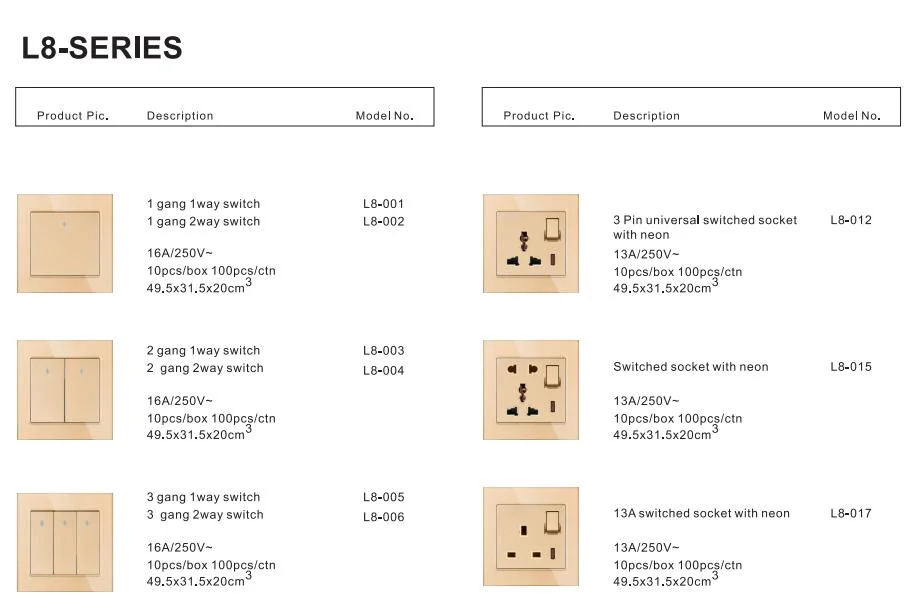 Colourful Switch Socket Wall Electrical Series for Hotel