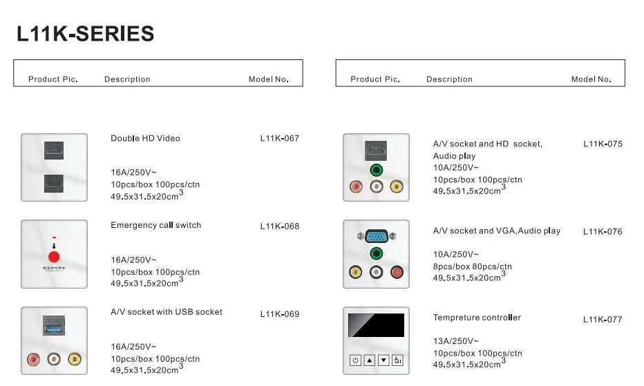 Colourful Switch Socket Wall Electrical Series Multi Function