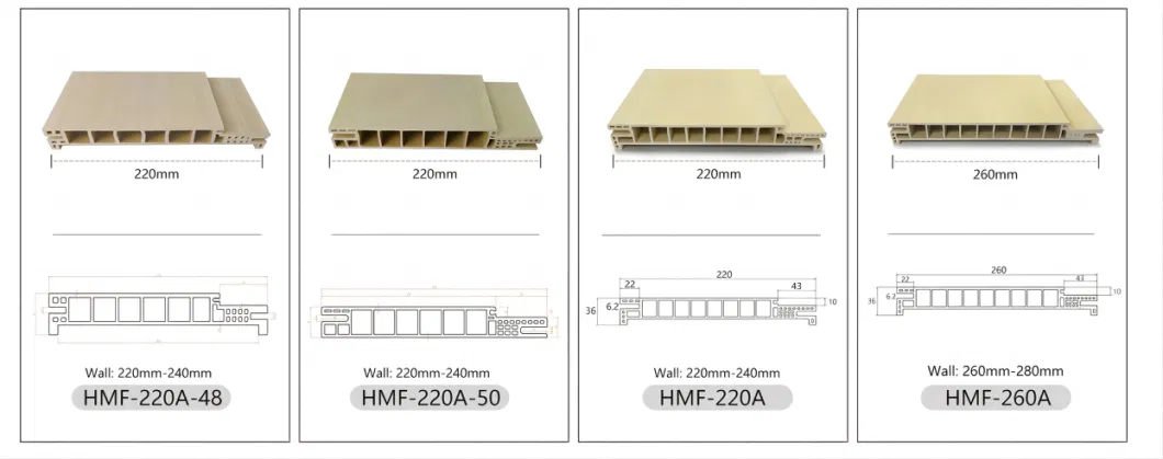 Chinese Factory Wholesale Customized WPC Lintel Wood Plastic Composite Architrave Door Frame