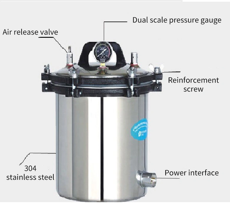 Portable Stainless Steel Pressure Steam Sterilizer Equipment for Both Coal and Electricity Use